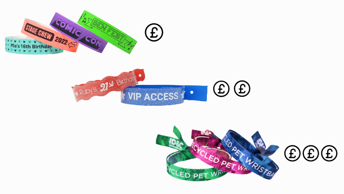 howmucharewristbands