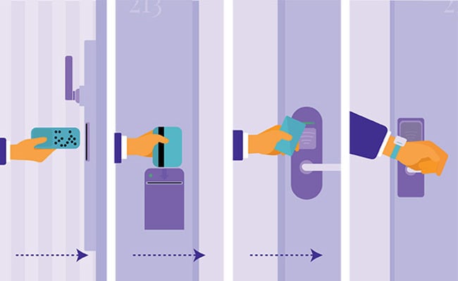 RFID Hotel Wristband Keycards - From Wallet to Wrist