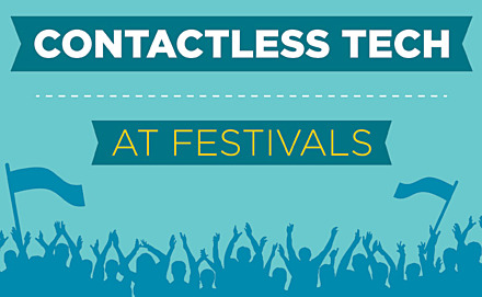 Infographic - Contactless Tech at Festivals
