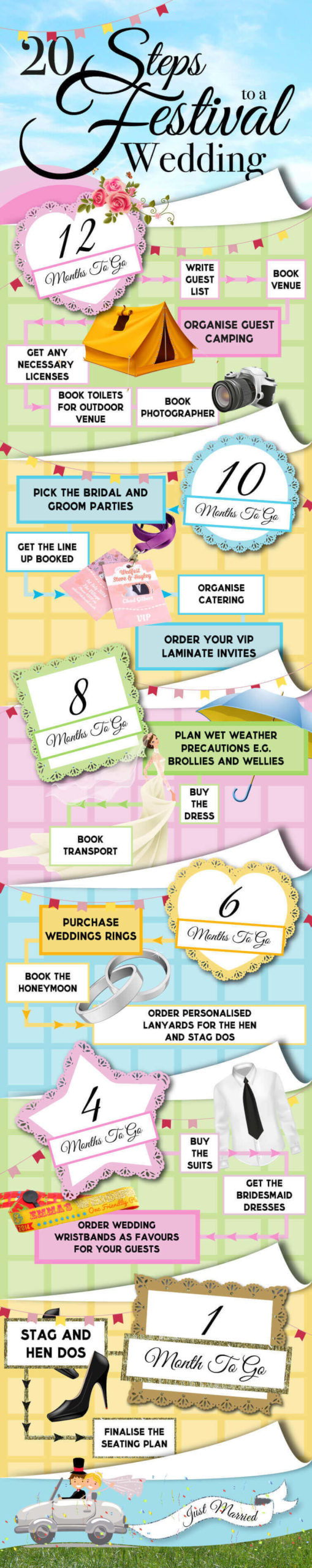 Festival Wedding Guide Infographic