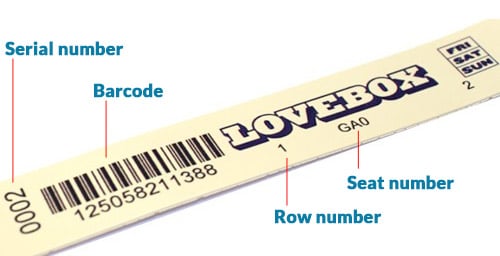 Barcode on a Wristband