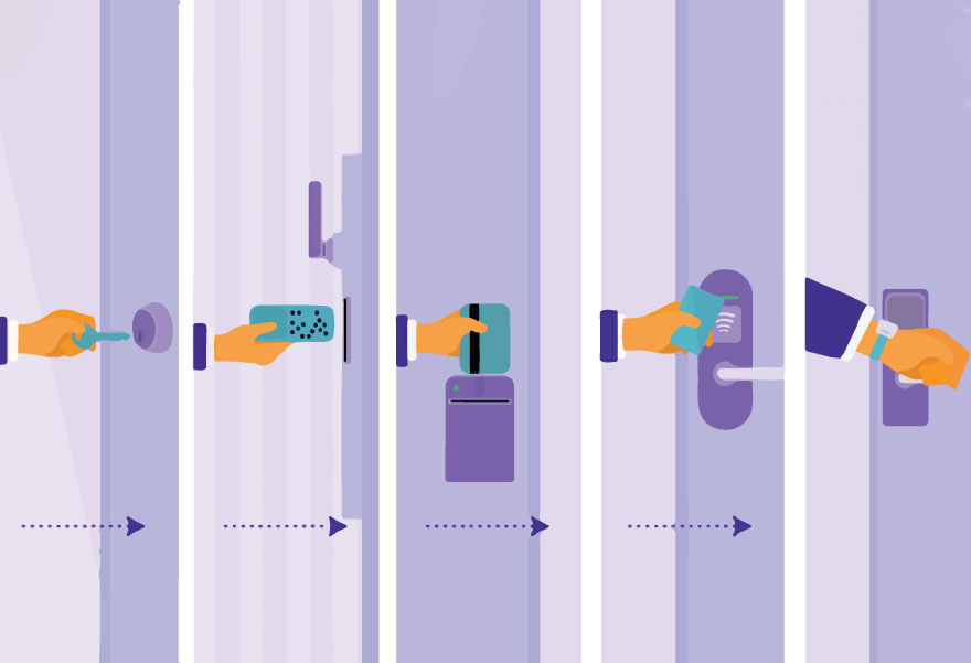 RFID Hotel Wristband Keycards From Wallet to Wrist ID C